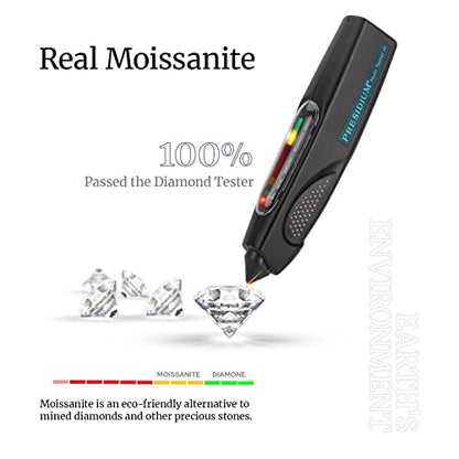 Moissanite Stud Earrings for Women, 18K White Gold Plated S925 Sterling Silver Hypoallergenic Diamond Earring, Lab Grown Diamond Earrings - size: 2ctw(1ct*2)-6.5mm