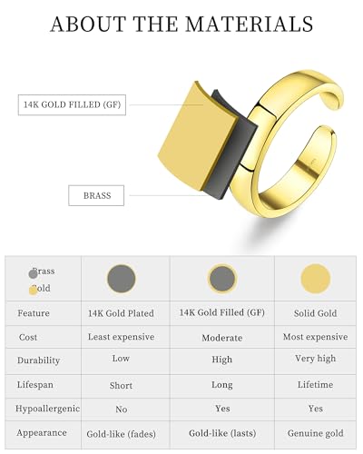 BSJ4U 14k Gold Filled Toe Rings for Women Non Tarnish Adjustable Silver Toe Ring Simple Hug CZ Triple Open Band Ring Summer Beach Toe Jewelry for Women Sexy - color: 14K GF Toe Rings