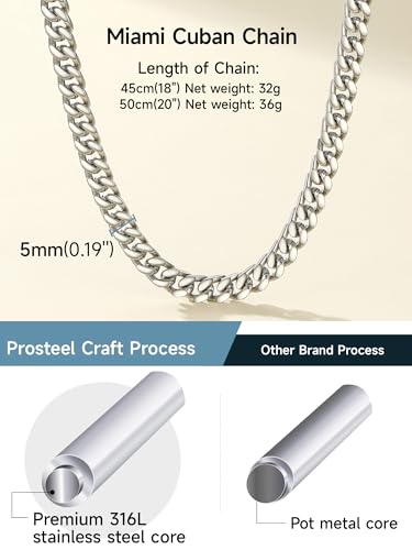 PROSTEEL Chunky Cuban Link Curb Chain Necklace for Women Men, Stainless Steel Choker Thick Trendy Statement Hip Hop Miami Cuban Chain Jewelry Gifts Unisex Size,5/12/14mm Widths,18"/20" - color: 5mm-Silver, size: 18inches