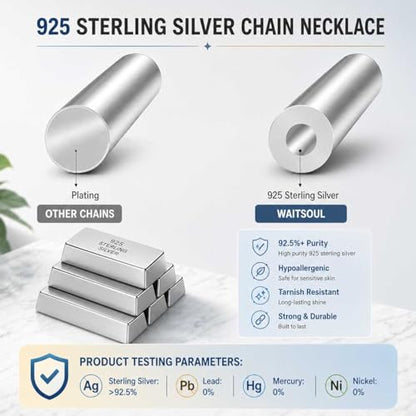 925 Sterling Silver Paperclip Chain 3mm 4mm 5mm 6mm 7mm Necklace for Women Men Diamond Cut Silver Necklace Chain 16-30 Inches - color: Silver, size: 18, style: 3mm