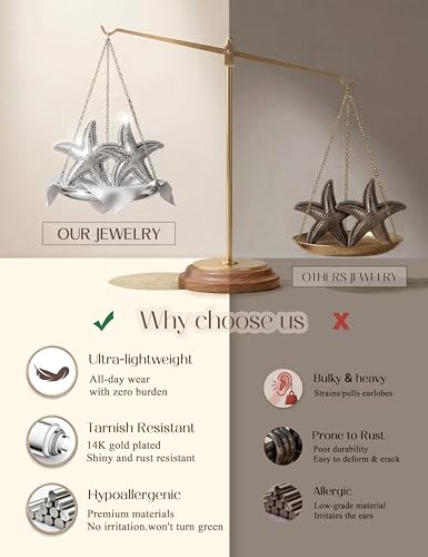 Chunky Gold Stud Earrings for Women Sterling Silver Earring Hypoallergenic | Non Tarnish 14K Gold Plated 925 Silver Posts for Sensitive Ears,Knot Statement Dangle Earrings Gold Jewelry Gifts Lightweight - color: silver plated-starfish