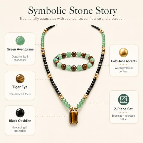 Money Bracelets Necklace Jewelry Set for Women Men Jade Crystal Tiger Eye Obsidian Beaded Necklace Feng Shui Good Luck Money Bracelet Wealth Attraction Accessories Outfits Protection Jewelry Gifts - color: A10
