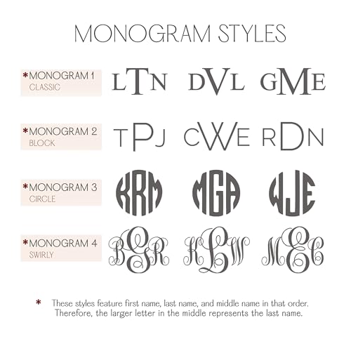 Personalized Wooden Cufflinks with Actual Handwriting or Monogram, Custom Gift for Him, Choice of 6 Natural Wood Veneers, 5th Anniversary Gift