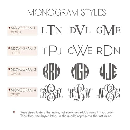 Personalized Wooden Cufflinks with Actual Handwriting or Monogram, Custom Gift for Him, Choice of 6 Natural Wood Veneers, 5th Anniversary Gift
