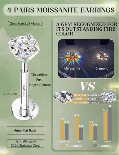 GEMQUEEN 8 PCS Moissanite ＆ Implant Grade G23 Titanium Nose Studs Flat Back Earrings Hypoallergenic : 14K Gold Plated Nose Rings 20G Push in Threadless Cartilage Helix Piercing Jewelry for Women Men - color: Titanium| 16G(1.2MM)-Bar-6/8MM&Moissanite-2/3/4
