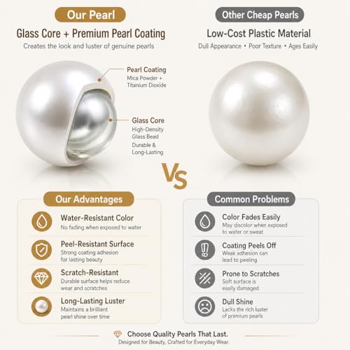 ZLP Oversize 14/12/10mm Classic Round Strong Light Simulated Shell Pearl Earrings 14K Gold Plated Sterling Silver Stud Big Pearl Earrings for Women, - color: Saltwater pearls, size: 14 MM