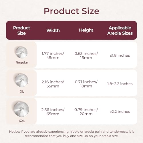 Momcozy 999 Silver Nursing Cups Original Perforated Breathable Design, 999 Silver Nipple Cover for Breastfeeding Essential,Nipple Shield for Nursing Newborn, Metal Nipple Shields, XXL Size - size: XX-Large-Hole