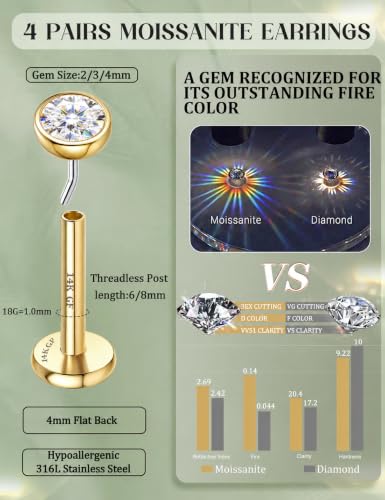 8 Pcs Moissanite Nose Studs Flat Back Earrings 16G/18G/20G | 14K Gold Plated Hypoallergenic Nose Studs, Moissanite Nose Rings for Women Men, Lip, Helix, Conch Piercing Jewelry, Flat Back - color: Gold| 18G(1.0MM)-Bar-6/8MM&Moissanite-2/3/4MM