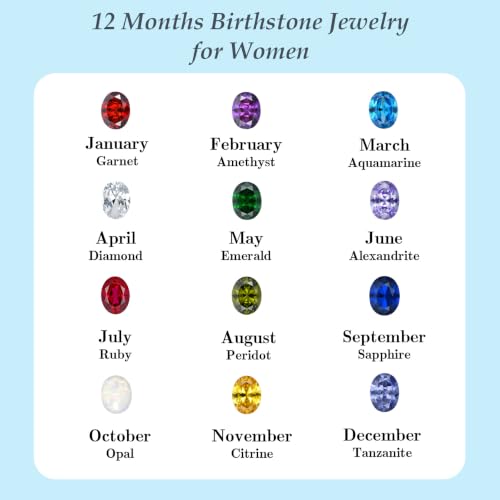 Birthstone Necklace for Women 925 Sterling Silver | Oval Cut Pendant Necklace, Jewelry for Mom Wife - color: Miky White