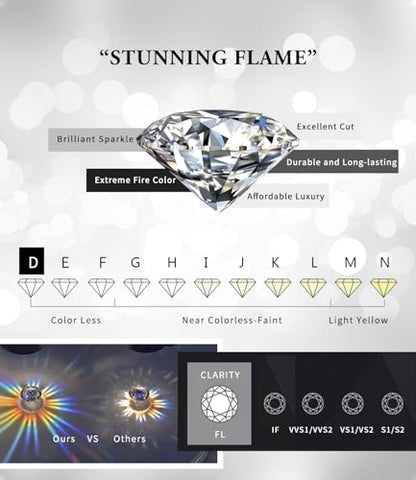 "STUNNING FLAME" Solid 14K Gold Post & Sterling Silver Round Cut Cubic-Zirconia Stud CZ Earrings | Hypoallergenic Jewelry - color: Gold Plated Sterling Silver - White, size: 4.0 Carat-(2.0ct*2)-8mm