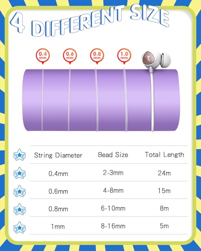 Elastic Bracelet String Cord Set 4 Rolls Stretchy Bracelet String 0.4mm 0.6mm 0.8mm 1mm Transparent Beading Thread Clear Bead Cord for Beading, Bracelet and Jewelry Making