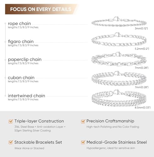 VNOX 5/7 Pcs Chain Bracelet for Men Women - Sturdy Stainless Steel Curb Width Cuban Link Chain Bracelet Set for Men Women,6.5/7/7.4/8.2/9 Inches - style: Silvering Link 1