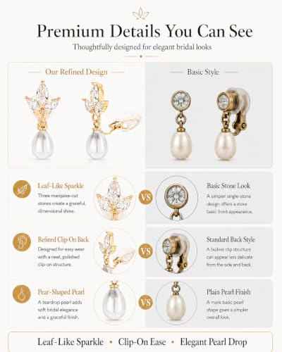 Gold Pearl Clip on Earrings for Women Elegant Small Cubic Zirconia Drop Earrings for Bridal Bridesmaid Wedding Jewelry - size: 0.98in