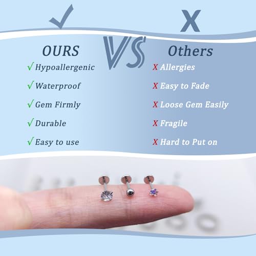 Flat Back Stud Earrings Cartilage Earrings for Women Men Hypoallergenic Threadless Flat Back Earring Surgical Steel Earring Tragus Helix Labret Lip Medusa Conch Body Piercing Jewelry - color: Sliver-18G(1.0mm)