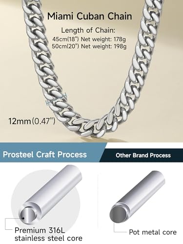 PROSTEEL Chunky Cuban Link Curb Chain Necklace for Women Men, Stainless Steel Choker Thick Trendy Statement Hip Hop Miami Cuban Chain Jewelry Gifts Unisex Size,5/12/14mm Widths,18"/20" - color: 12mm-Silver, size: 18inches