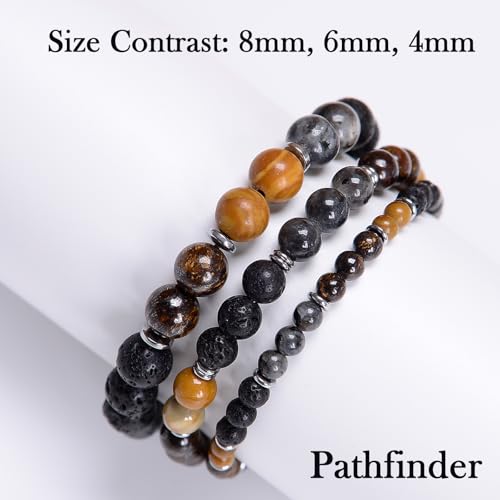 468Handmade Adjustable Natural Gemstone Crystal Bracelet Healing Power Energy Inspirational Gifts with Card for Unisex - color: 18-Pathfinder（Strong Vitality）, size: 4mm