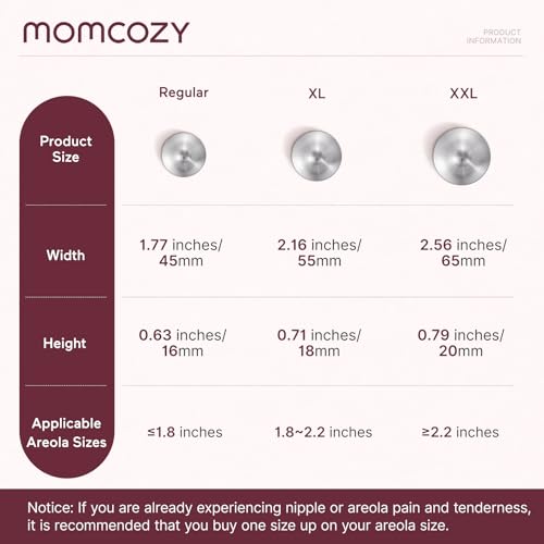 Momcozy 999 Silver Nursing Cups, Hole-Free Design,Regular Size | 999 Silver Nipple Shields, Breastfeeding Essentials, Silver Nipple Shields for Breastfeeding Newborns, Metal Nipple Shields - size: Regular/Hole-free
