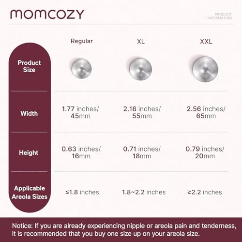 Momcozy 999 Silver Nursing Cups, Hole-Free Design,XXL Size - size: XXLSize/Hole free
