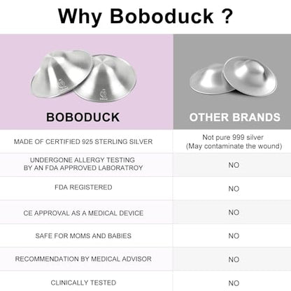 Boboduck 925 Silver Nipple Covers Breastfeeding - The Original Silver Nursing Cups - Protect and Soothe Sore Nipples - Silver Nipple Shield Guards with Soft Silicone Ring - size: Regular