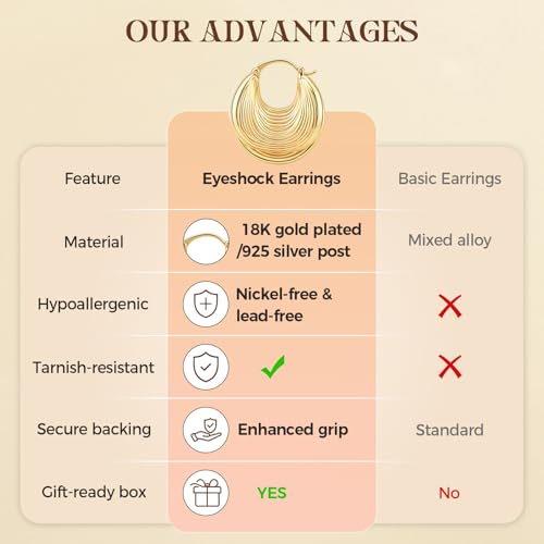 Small Hoop Earrings for Women Wide Half Huggie Hoops Chunky Hoop Earrings 18K Real Gold Plated 925 Sterling Silver Hammered Hypoallergenic Lightweight - color: QIHP-21-BagGold