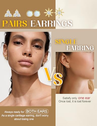 Flat Back Gold Earrings for Women Trendy Hypoallergenic Surgical Steel Earrings for Sensitive Ears-20G Cartilage Earring Stacks 14K Gold Plated Small Flatback Stud Hoops Cartilage Earring Set - color: 14K Gold Plated