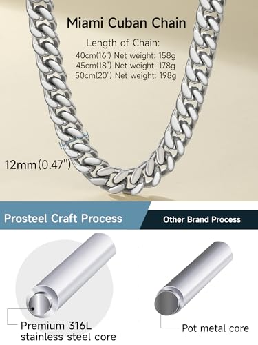 PROSTEEL Chunky Cuban Link Curb Chain Necklace for Women Men, Stainless Steel Choker Thick Trendy Statement Hip Hop Miami Cuban Chain Jewelry Gifts Unisex Size,5/12/14mm Widths,18"/20" - color: 12mm-Silver, size: 20inches