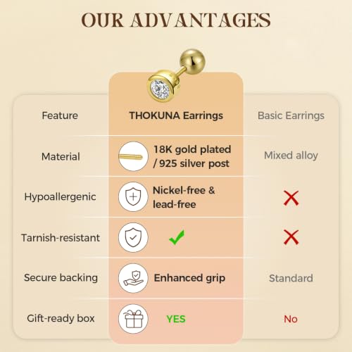 Gold Screw Back Earrings 14K Real Gold Filled Plated Trendy Dainty Cute Cubic Zirconia Nickel Free Small Stud Earrings for Women Men