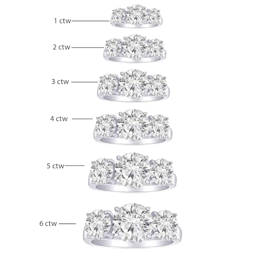 Houston Diamond District 1 to 6 CT Lab Grown 3 Stone Engagement Ring | 14K White Gold IGI Certified Round Cut Diamond Three Stone Wedding Ring in Solid Gold D-E Color VS1-VS2 Clarity - color: White Gold, size: 8.5