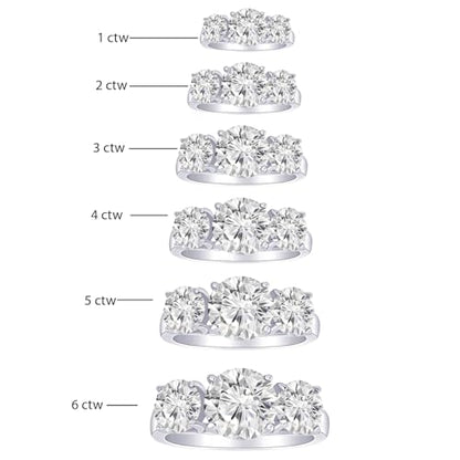 Houston Diamond District 1 to 6 CT Lab Grown 3 Stone Engagement Ring | 14K White Gold IGI Certified Round Cut Diamond Three Stone Wedding Ring in Solid Gold D-E Color VS1-VS2 Clarity - color: White Gold, size: 8.5