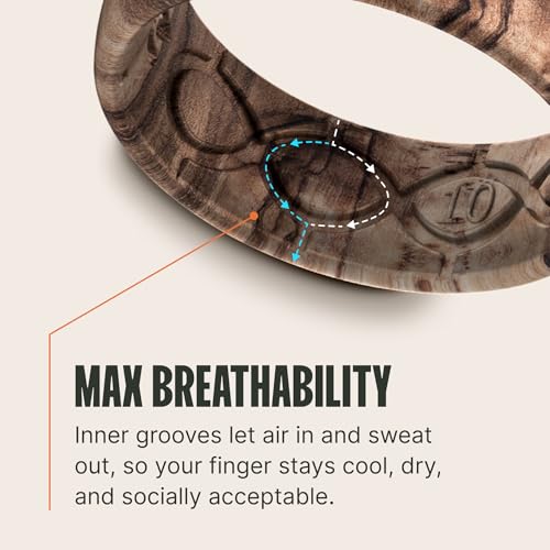 Groove Life Nomad Silicone Ring Breathable Rubber Wedding Rings for Men, Lifetime Coverage, Unique Design, Comfort Fit Ring - color: Rapids