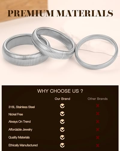Gold Bangle Bracelets for Women Chunky Stretch Bracelet Set Stackable Bangles 14K Gold Plated Stainless Steel 10mm 16mm 20mm