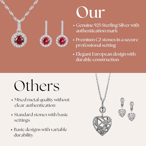 925 Sterling Silver Wedding Jewelry Set for Women - Sapphire Tone Gemstone Pendant Necklace and Stud Earrings with Cubic Zirconia Halo Design - Premium Rhodium Plated Finish - color: Red