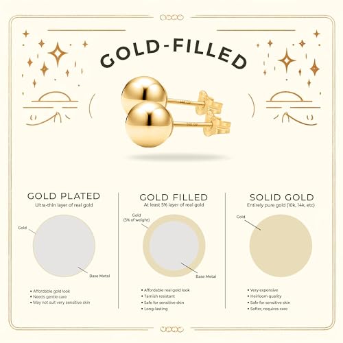 Kezef 14K Gold Filled Ball Stud Earrings for Women - Thick 14K Gold Layer, Hypoallergenic for Sensitive Ears, Round Studs | 3mm-9mm - style: 8mm
