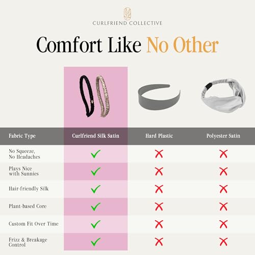 Curlfriend Collective Onyx Comfort Curve Silk Headband for Women | Luxury 100% Mulberry Silk, No-Slip, Headache-Free Fit for Curly, Coily & Textured Hair - color: Onyx