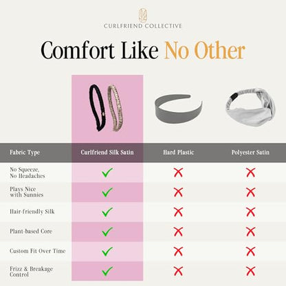 Curlfriend Collective Onyx Comfort Curve Silk Headband for Women | Luxury 100% Mulberry Silk, No-Slip, Headache-Free Fit for Curly, Coily & Textured Hair - color: Onyx