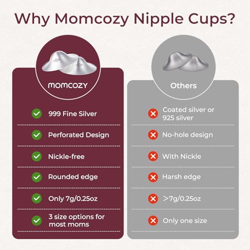 Momcozy 999 Silver Nursing Cups Original Perforated Breathable Design, 999 Silver Nipple Cover for Breastfeeding Essential,Nipple Shield for Nursing Newborn, Metal Nipple Shields, XXL Size - size: XX-Large-Hole