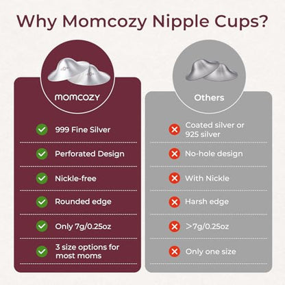 Momcozy 999 Silver Nursing Cups Original Perforated Breathable Design, 999 Silver Nipple Cover for Breastfeeding Essential,Nipple Shield for Nursing Newborn, Metal Nipple Shields, XXL Size - size: XX-Large-Hole