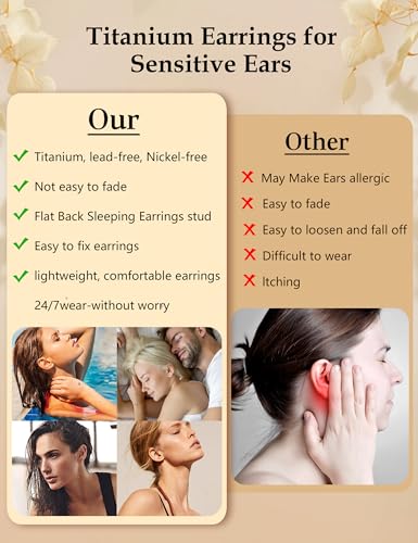 20G G23 Implant Grade Titanium Flat Back Stud Earrings for Women Men, Gold/White Gold Plated Tragus Labret Cartilage Helix F136 Piercing Jewelry for Sensitive Ears, with 4-6mm Cubic Zirconia - color: 2Pairs-20G-Silver-Rainbow Quartz-Stud Earring Sets