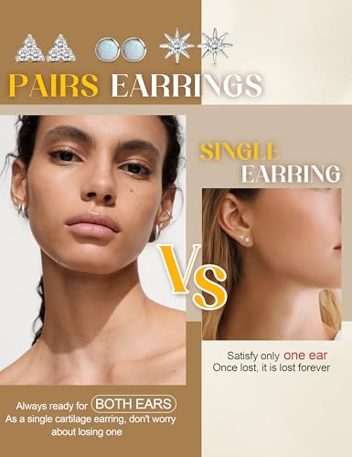 Flat Back Gold Earrings for Women Trendy Hypoallergenic Surgical Steel Earrings for Sensitive Ears-20G Cartilage Earring Stacks 14K Gold Plated Small Flatback Stud Hoops Cartilage Earring Set - color: Silver Plated