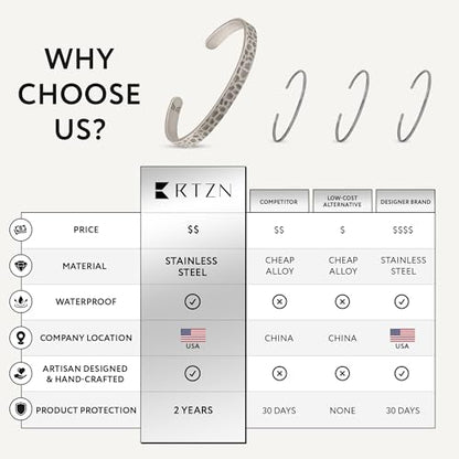Cuff Bracelet for Men Premium Stainless Steel Mens Bangle Bracelets Silver Cuff Bracelet Waterproof & Non-Tarnish Minimal Western Bracelet - color: Hammered, size: XS/Small