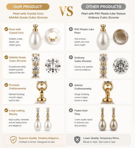 Pearl Earrings for Women, 14k Gold Plated Trendy Diamond Pearl Drop Earrings Hypoallergenic Dainty Bridal Gifts Wedding jewelry for Women - color: Gold-Pearl Style A
