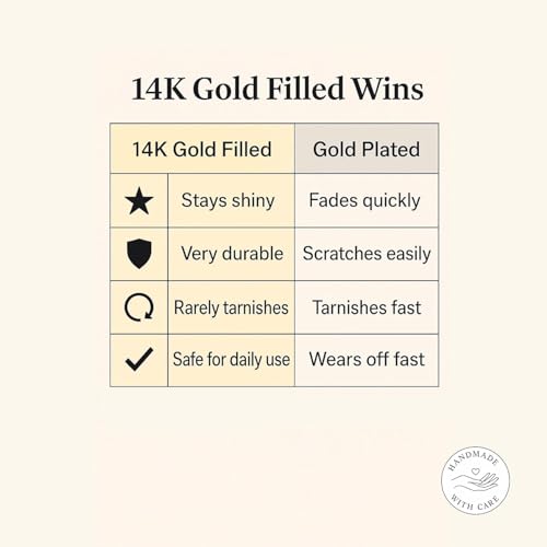 Fake Double Hoop Helix Piercing Ear Cuff - 14K Gold Filled, 925 Sterling Silver, Black Silver Ear Cuffs - Faux Helix Hoop Earring - Clip On Fake Piercing Jewelry - Ear Cuffs Non Piercing - color: 14k Gold