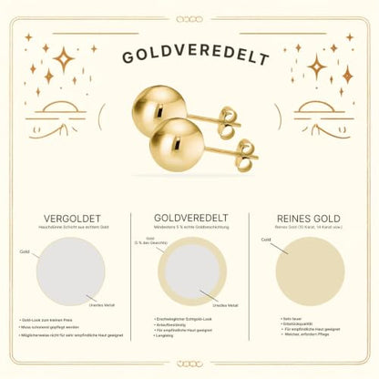 Kezef 14K Gold Filled Ball Stud Earrings for Women - Thick 14K Gold Layer, Hypoallergenic for Sensitive Ears, Round Studs | 3mm-9mm - style: 5mm