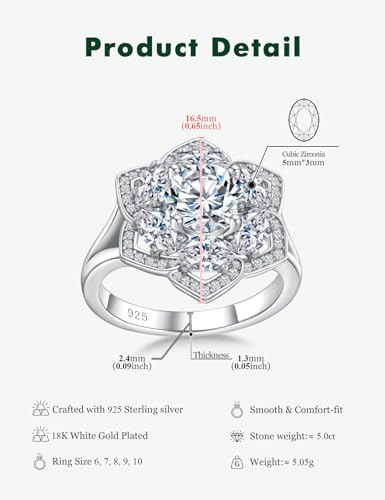 Flower Engagement Promise Ring Sterling Silver Birthstone Rings for Women Sapphire/Emerald/Ruby Gemstone Six Leaf Clover Statement Cocktail Ring Size 6 to 10 - style: 04. April-Created Diamond