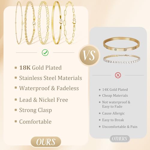 MOINSPIRE Bracelets for Women Non Tarnish, Dainty 18K Gold Plated Bracelets Stack Trendy Waterproof Stackable Bangles, Cuban Link Paperclip Chain Jewelry Set Fashion Accessories Gifts for Women - color: A3-Gold 5pc Bracelets