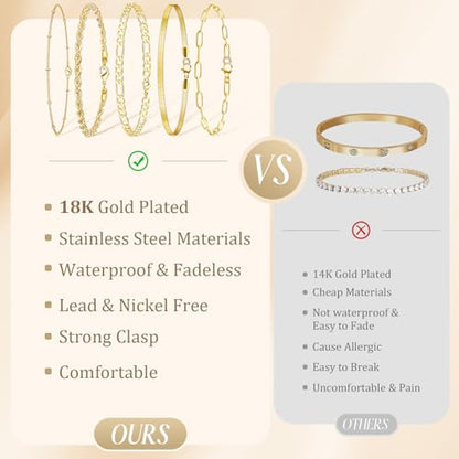 MOINSPIRE Bracelets for Women Non Tarnish, Dainty 18K Gold Plated Bracelets Stack Trendy Waterproof Stackable Bangles, Cuban Link Paperclip Chain Jewelry Set Fashion Accessories Gifts for Women - color: A3-Gold 5pc Bracelets