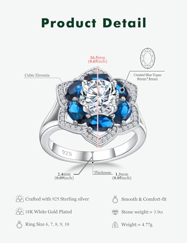 Flower Engagement Promise Ring Sterling Silver Birthstone Rings for Women Sapphire/Emerald/Ruby Gemstone Six Leaf Clover Statement Cocktail Ring Size 6 to 10 - style: 12. December-Created Blue Topaz