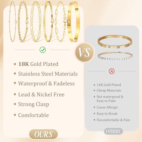MOINSPIRE Bracelets for Women Non Tarnish, Dainty 18K Gold Plated Bracelets Stack Trendy Waterproof Stackable Bangles, Cuban Link Paperclip Chain Jewelry Set Fashion Accessories Gifts for Women - color: A1--Gold Clip Bead + Bracelet