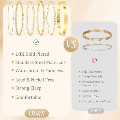 MOINSPIRE Bracelets for Women Non Tarnish, Dainty 18K Gold Plated Bracelets Stack Trendy Waterproof Stackable Bangles, Cuban Link Paperclip Chain Jewelry Set Fashion Accessories Gifts for Women - color: A1--Gold Clip Bead + Bracelet