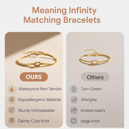 Matching Couple Bracelets – Infinity Promise Love Knot BFF Bracelets for Women & Men, Hypoallergenic Non-Tarnish Friendship Jewelry, Bestie Gifts, Forever Relationship Jewelry for Her/Him - color: Gold